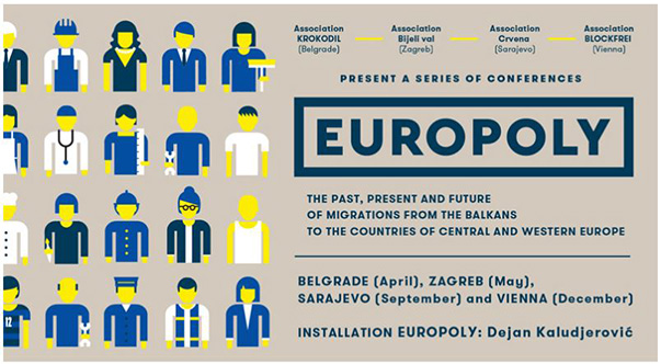 EUROPOLY – Prošlost, Sadašnjost I Budućnost Balkanskih Migracija U Zemlje Centralne I Zapadne Evrope