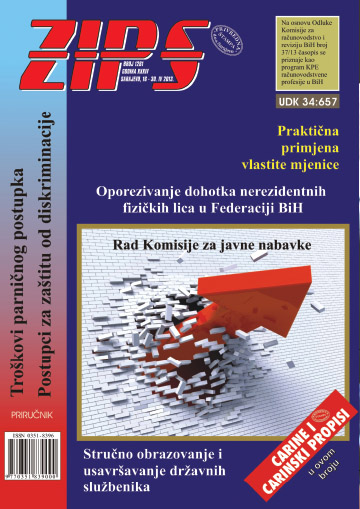 ZIPS Br. 1261