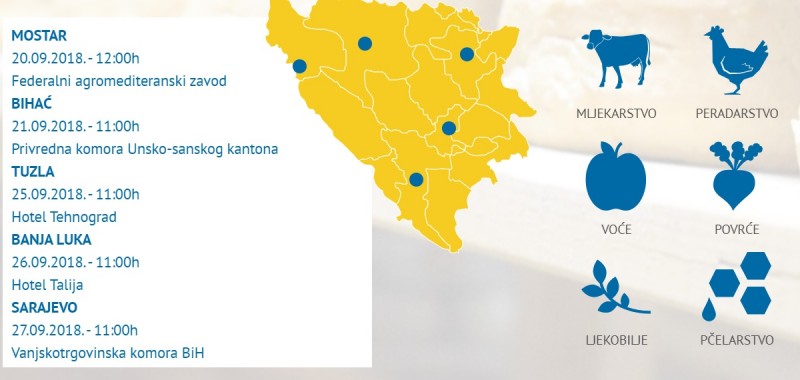 USAID/Sweden FARMA II Organizuje Info Sesije širom BiH